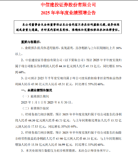中信建投：预计2025年上半年净利润同比增长55％-60％