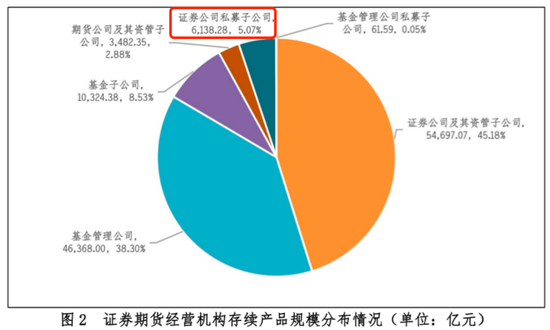 申港证券,大动作!证监会核准了