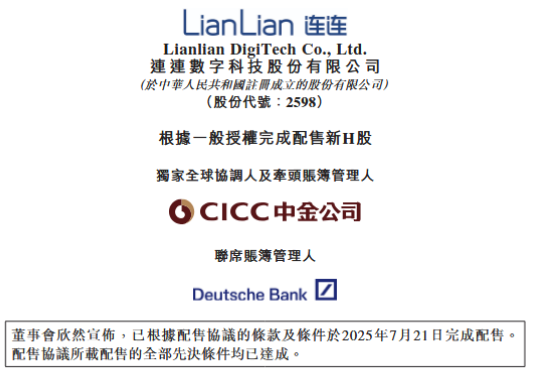 连连数字：完成配售3840万股 净筹约3.87亿港元