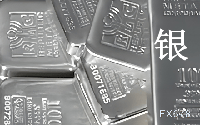 白银“三角突击”战术成型！38.5美元集结完毕，今夜或发动通道总攻