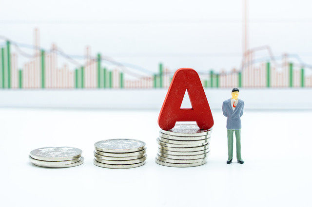 市场风格固化与基金表现有关吗？