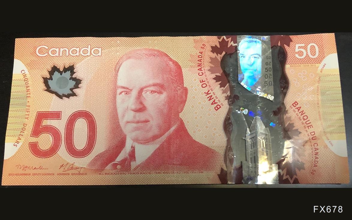 美国就业数据疲软引发美元下滑，油价走低限制加元涨势，USD/CAD维持1.3780下方震荡