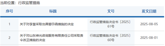 不实信息！山东神光咨询