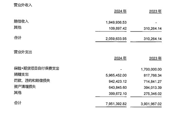 区区9.4万?上海证券又被执行