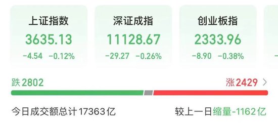 600475，“4连板”，历史新高