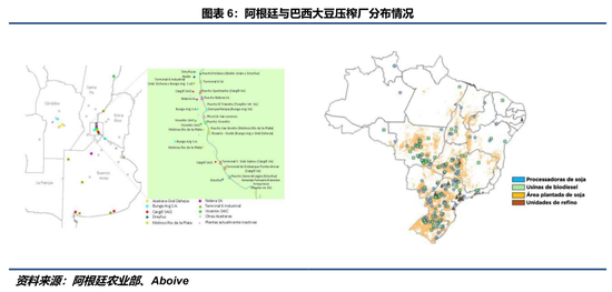 【豆系观察】豆粕:交易阶段性回归供需缺口路径