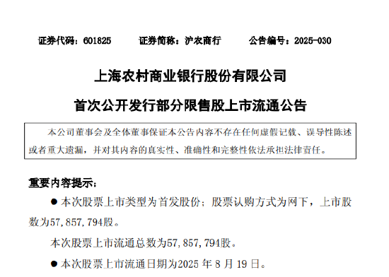 沪农商行：约5785.78万股限售股将于8月19日解禁
