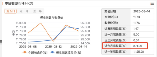 中国铁塔前董事长佟吉禄及家人疑似失联，退休前平均年薪104.46万元，传闻其子供职于中金公司