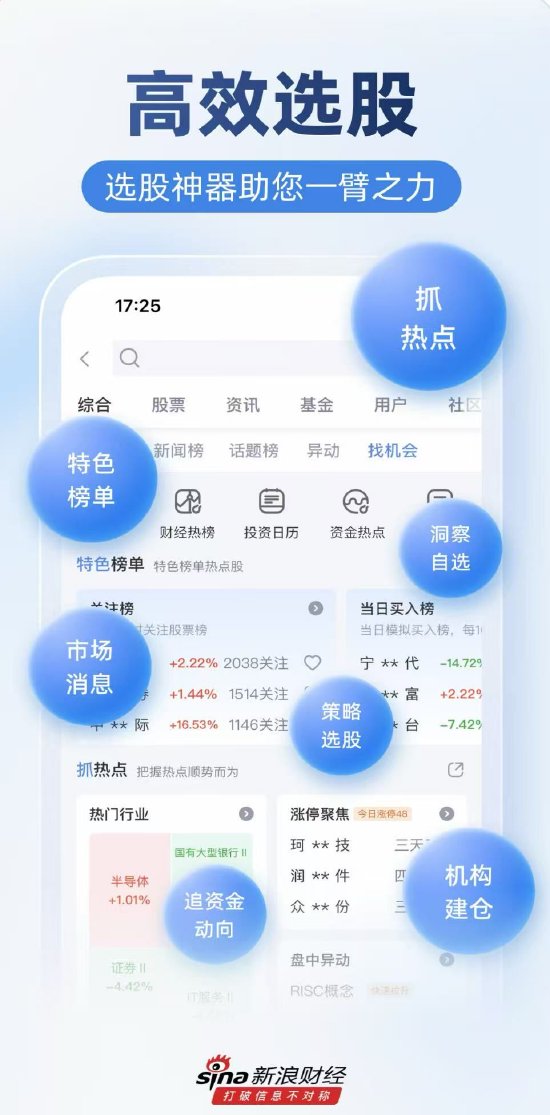 牛市来了！炒股用什么APP？选择新浪财经APP的五大理由