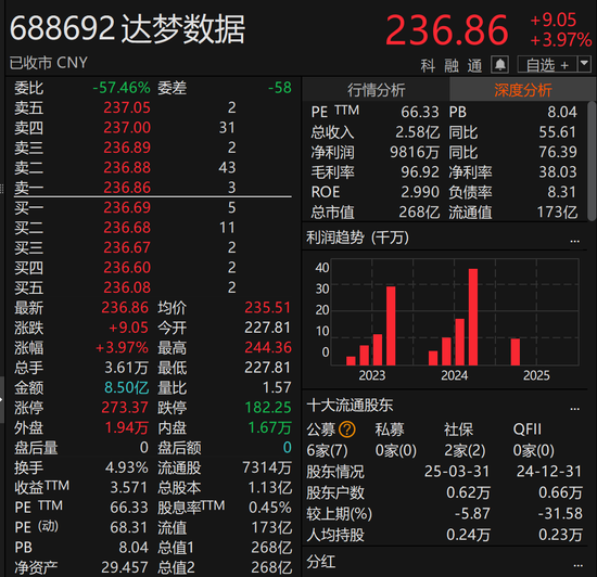 688692，总经理刚被留置，副总又被立案调查！