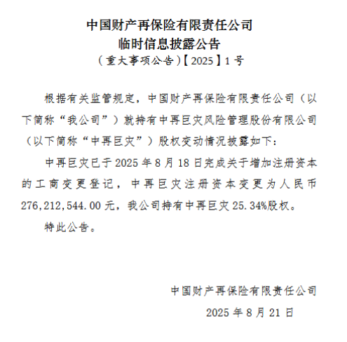 中再产险：中再巨灾公司注册资本增至2.76亿元
