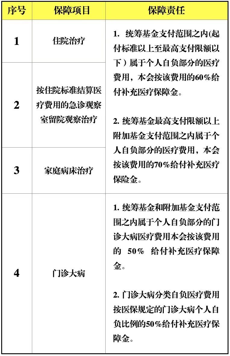 最近几天,很多上海人都收到了这条短信!是真的!事关这笔钱→