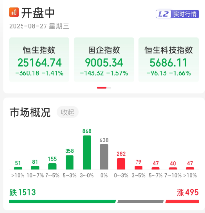 A股成交额再破3万亿元!午后突然异动,发生了什么?