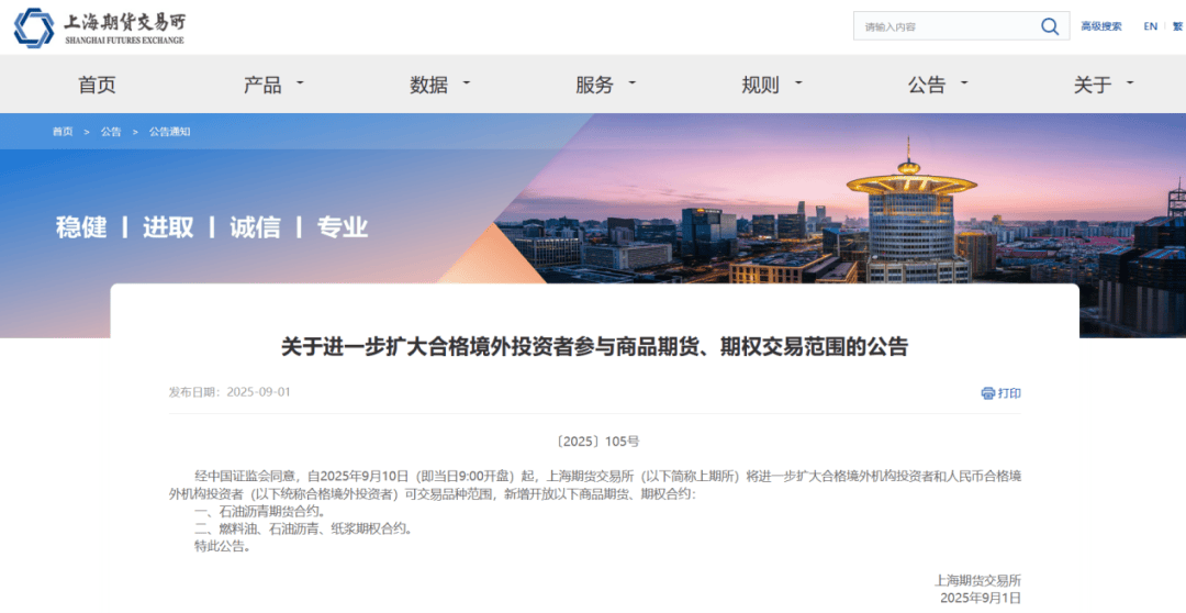 上期所最新发布！新增开放四个期货期权合约