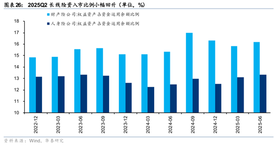 华泰策略:A股交易型资金持续活跃