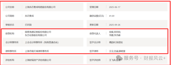 上海兆芯IPO:亏损累累,关联交易过大,供应商与客户高度集中,毛利率连年下跌,压线科创板第4套标准