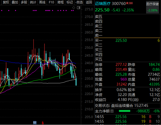 收购存储芯片资产，300842，火了！超级牛股透露，重磅复产