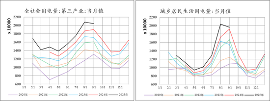 【市场聚焦】尿素:春华秋实