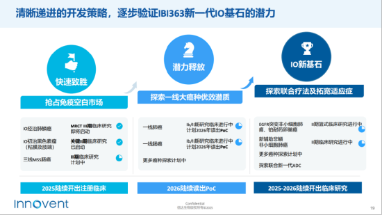 炸裂!信达生物拿下中国医药BD史上最大一单
