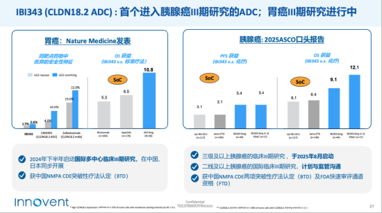 炸裂!信达生物拿下中国医药BD史上最大一单