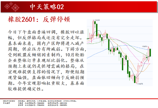 中天期货:原油小幅回弹 螺纹高开低走